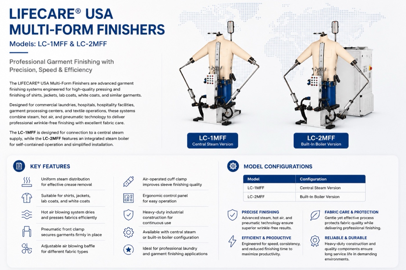 Lifecare® USA Multi-Form Finisher