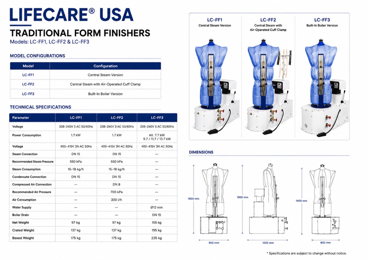 Lifecare® USA Traditional Form Finisher